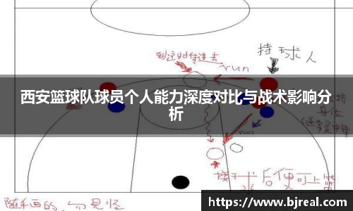 西安篮球队球员个人能力深度对比与战术影响分析