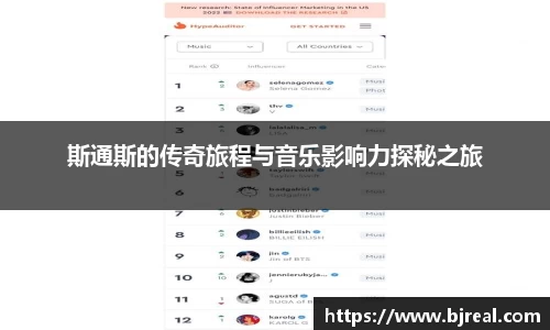 斯通斯的传奇旅程与音乐影响力探秘之旅